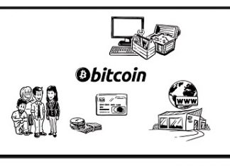 Bitcoin Lectures Course