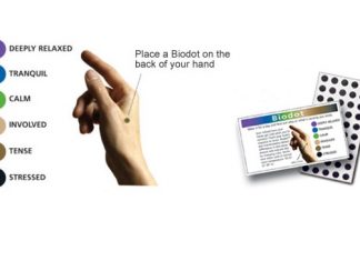 25 Free Biodots Stress Level Assessing Dots
